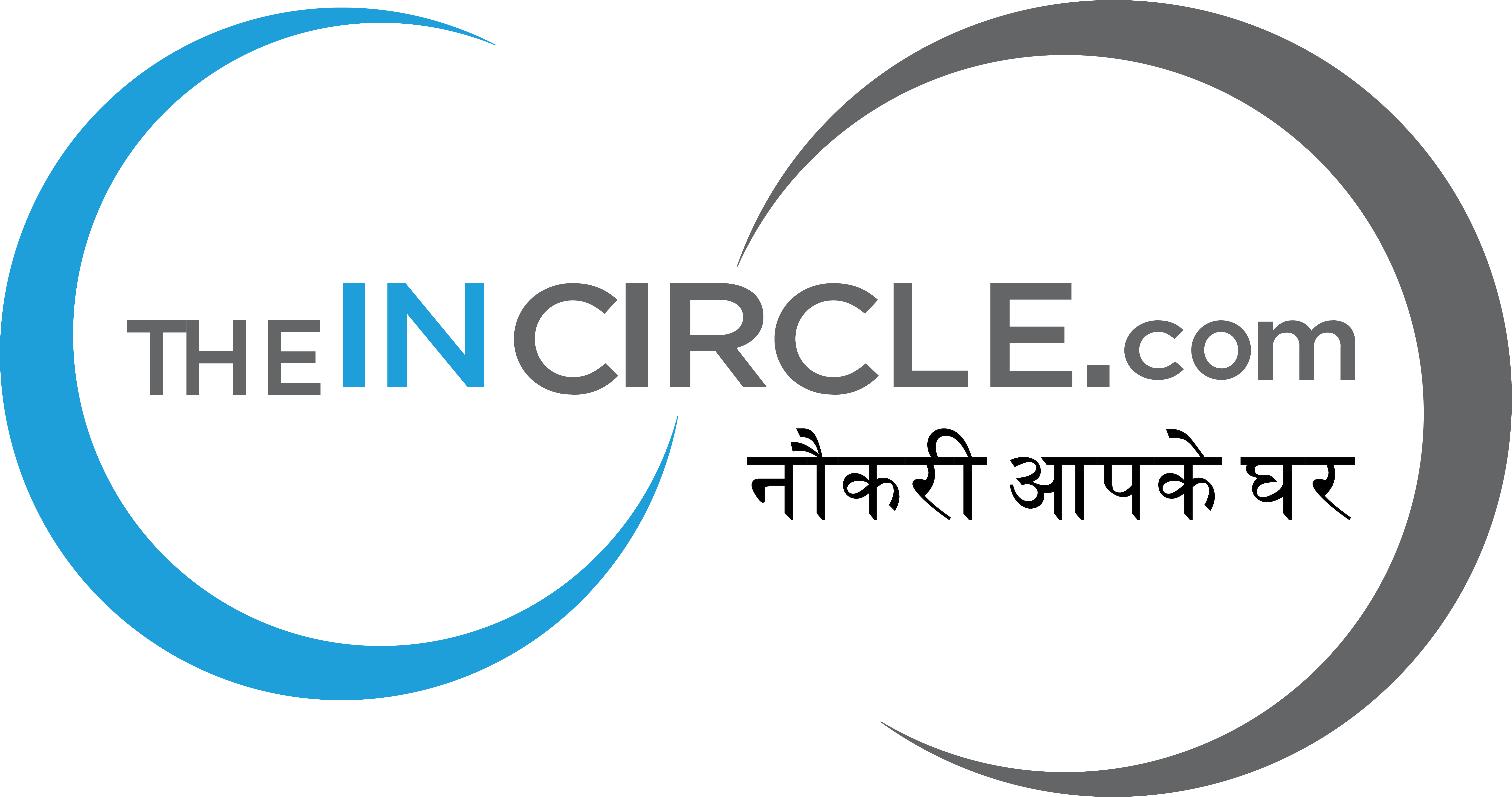 Theincircle